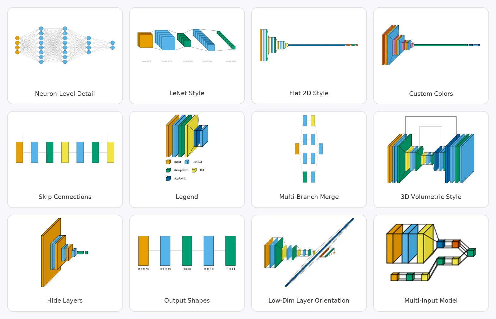A grid of twelve diagrams generated by VisualTorch, including LeNet-style, flat 2D, 3D volumetric and skip-connection views.